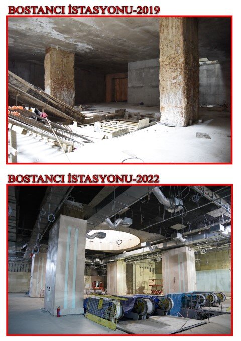 bostanci istasyonu