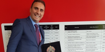 kocaeliden-dunya-limanlarina-yazilim-ihracati