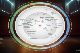 dhl-7-lojistik-trend-radari-raporu-sektorun-gelecegine-yon-veren-40-trend