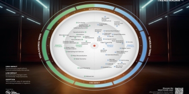 dhl-7-lojistik-trend-radari-raporu-sektorun-gelecegine-yon-veren-40-trend
